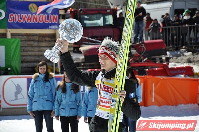 188 Thomas Morgenstern